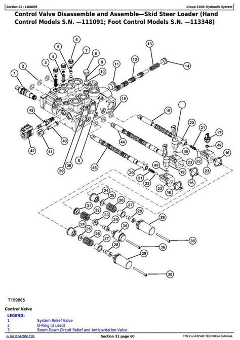 john deere 332 skid steer parts diagram|john deere 332g operators manual.